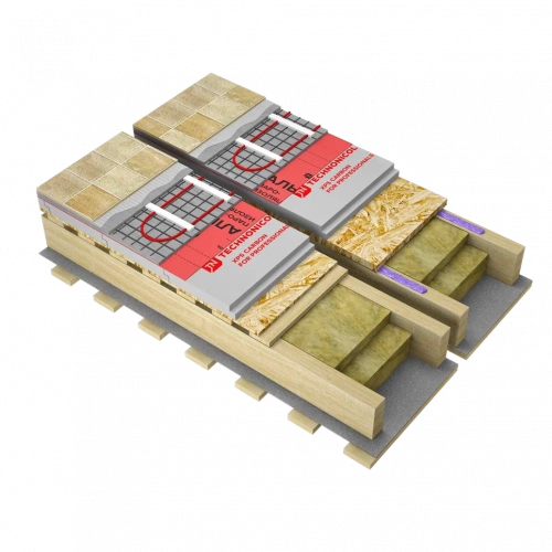 Клей ТЕХНОНИКОЛЬ 508 PROFESSIONAL