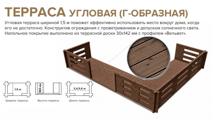 Терраса угловая 1,5 (L=5)